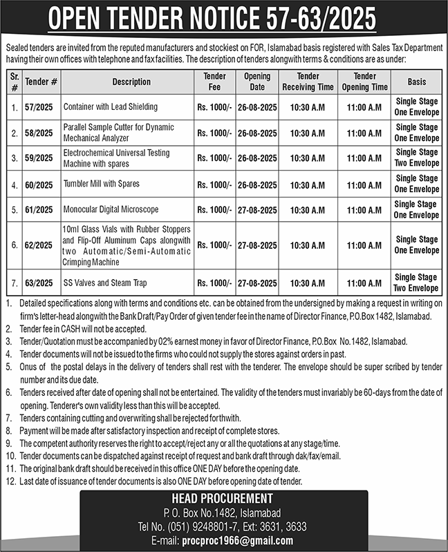 Public Sector Organization Islamabad Tender Notice